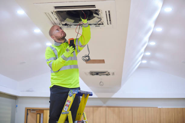 Best Best HVAC Companies  in Baxter, MN